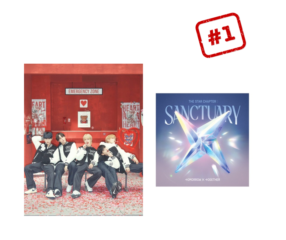 TXT SANCTUARY Concept Mini Concert Poster